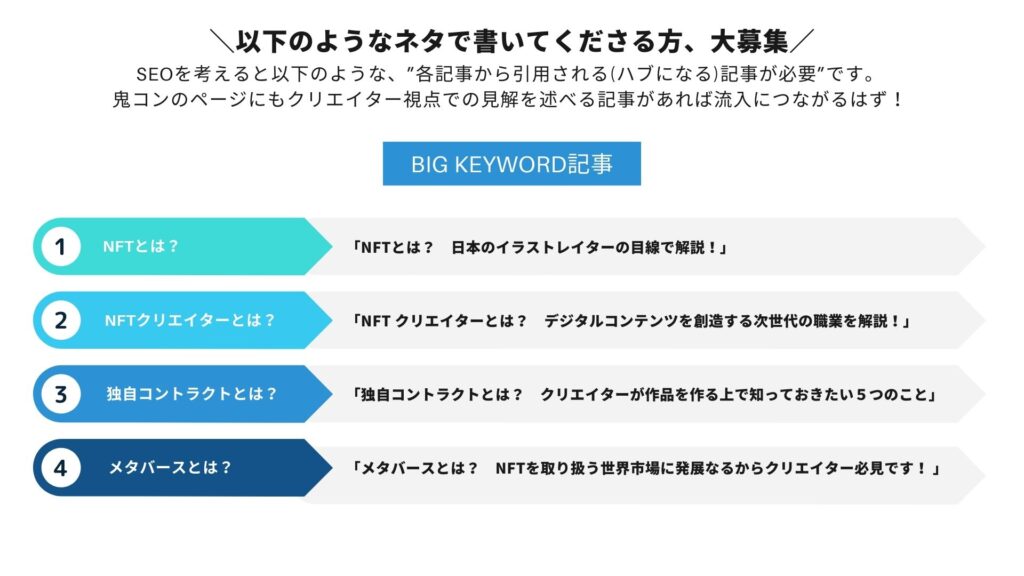オニコンNFTラジオ