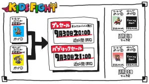 22/9/30発売｜NFTジェネラティブプロジェクト『キッズファイト』とは？